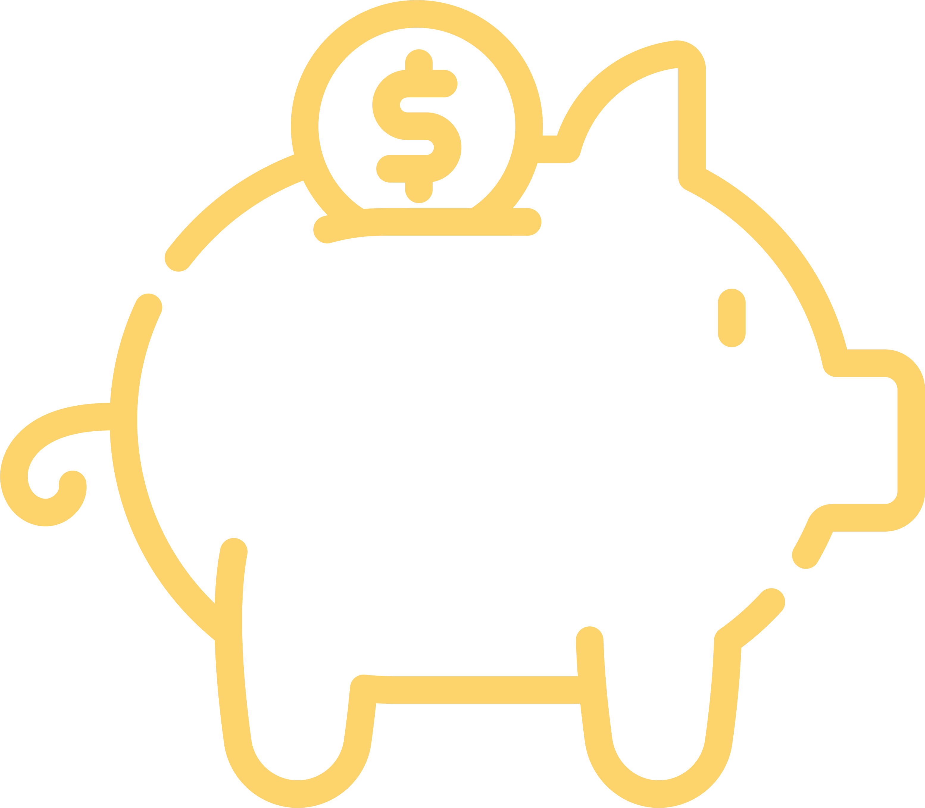 Financial